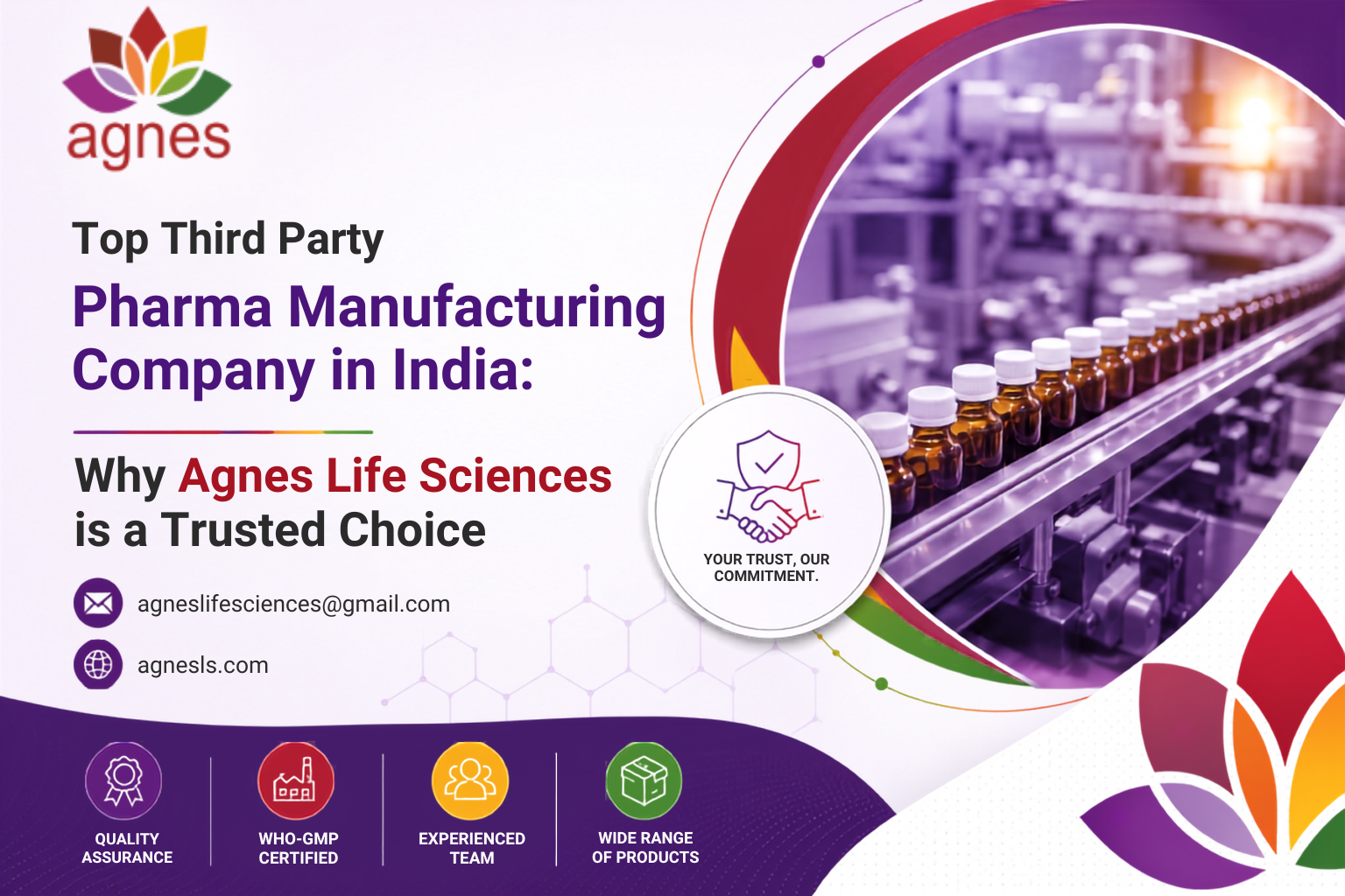 Top Third-Party Pharma Manufacturing Company in India